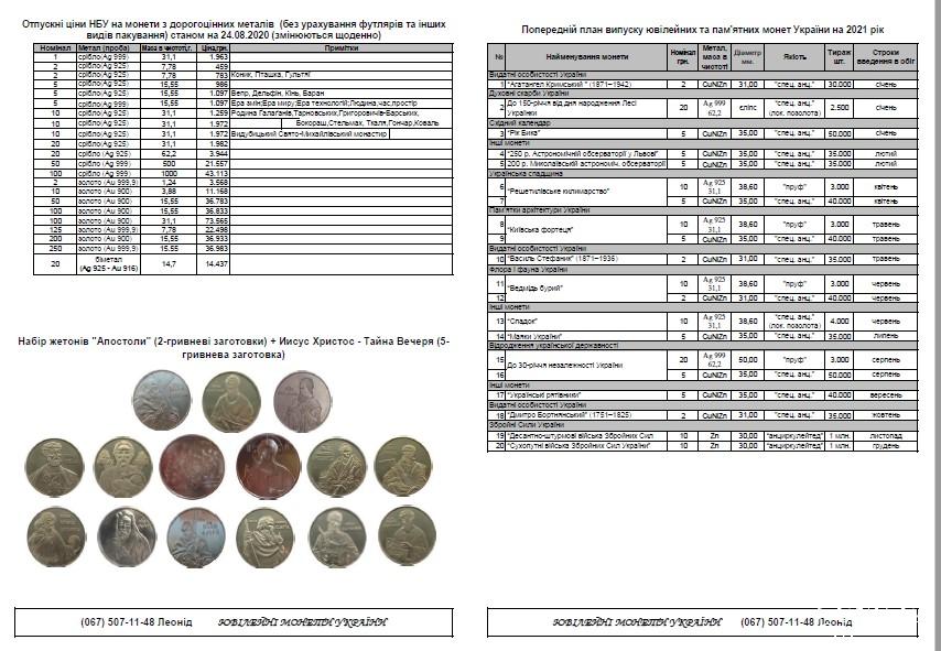 Katalog Monet Ukrainy 162 Gruden L I Monko Pdf Format Kupit Na Aukcion Dlya Kollekcionerov Unc Ua