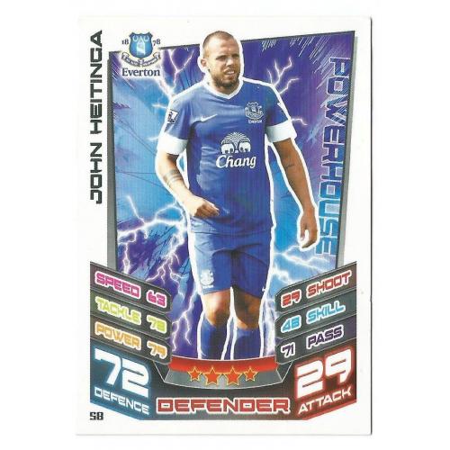 Футбольные карточки Topps English Premier League 2012-2013. Match Attax