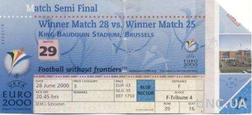 билет ЧЕ Евро-2000 Франция- Португалия / Euro 2000 France- Portugal match ticket