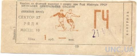 билет Динамо Киев-Черноморец Од.1977 /Dynamo Kyiv-Chornomorets,USSR match ticket