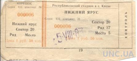 билет Динамо Киев-Динамо Минск 1983 / Dynamo Kyiv-Dynamo Minsk,USSR match ticket