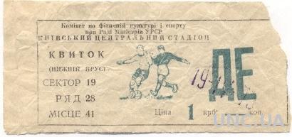 билет Динамо Киев-Заря Луганск 1975 /Dynamo Kyiv-Zorya Lugansk,USSR match ticket