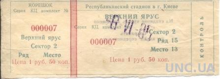 билет Динамо Киев - Зенит Ленинград 1985 / Dynamo Kyiv - Zenit,USSR match ticket