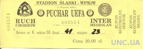 билет Ruch Chorzow,Poland/Поль.-FC Internazionale,Italy/Италия 2000 match ticket