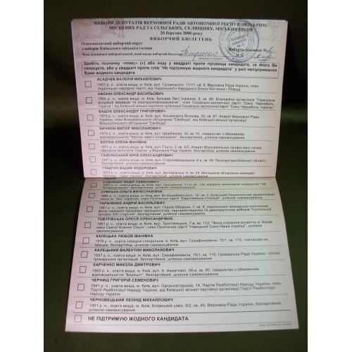 4М97 Избирательный бюллетень, выборы в Верховную раду 2006 год