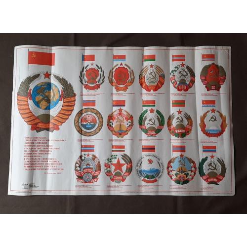 Советский плакат "Гербы и флаги союзных республик СССР", 1984г.