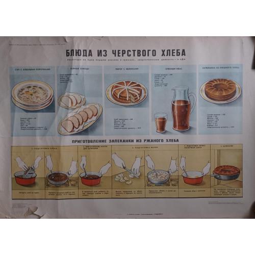 плакат Блюда из черствого хлеба - 1985 Просвещение / 89х61 см 