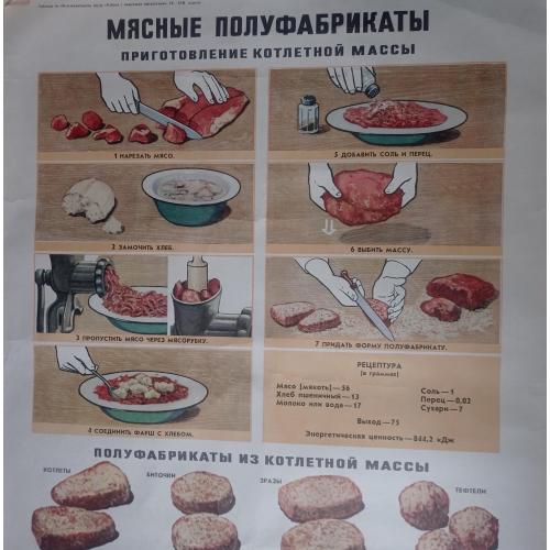 плакат Мясные полуфабрикаты - 1985 Просвещение / 89х61 см 