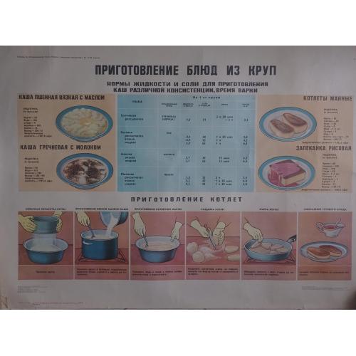 плакат Приготовление блюд из круп - 1985 Просвещение / 89х61 см 