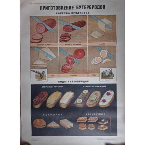 плакат Приготовление бутербродов - 1985 Просвещение / 89х61 см 