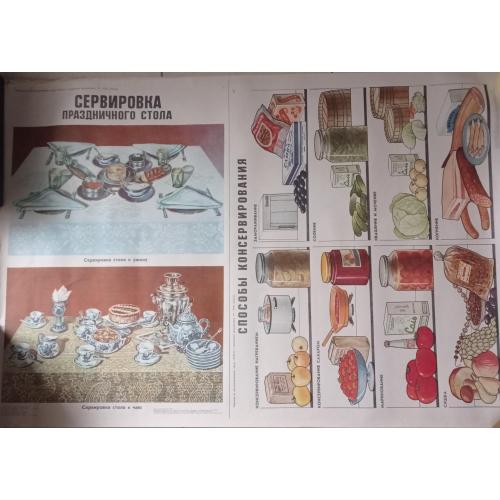 плакат Сервировка праздничного стола, Способы консервирования - 1985 Просвещение / 89х61 см 
