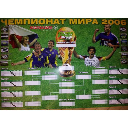 постер календарь игр Чемпионат мира по футболу 2006 42х59 см 