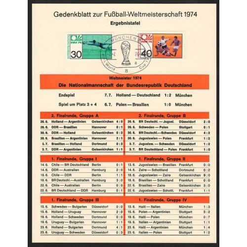 Німеччина футбол 1974 лист до ЧС74 с результатами