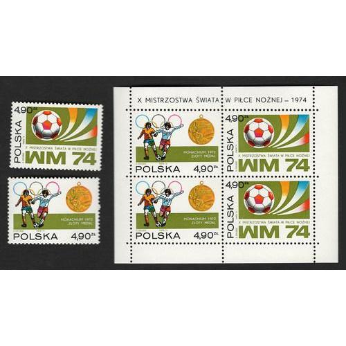 Польща 1974 футбол Michel Nr. 2315-16 Bl.59 ** MNH