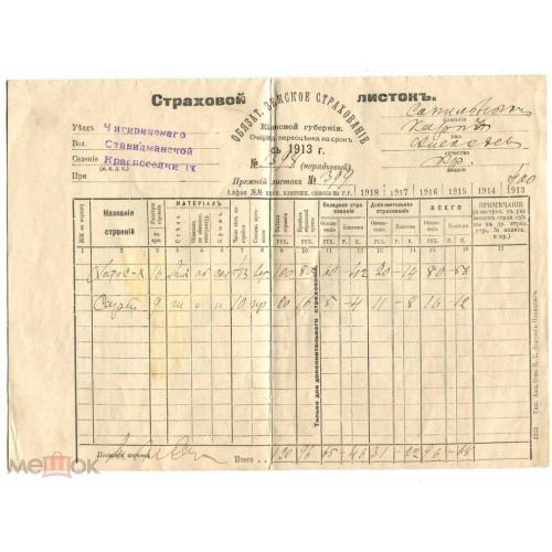 Земство. Страхование. Страховой листок. Киевская губ. 1913 год.