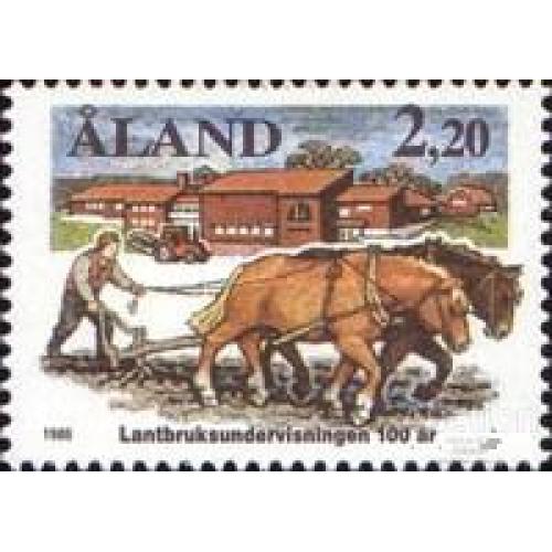Аланд 1987 фауна кони лошади с/х ** о
