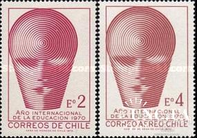 Чили 1970 ООН Год образования ** о