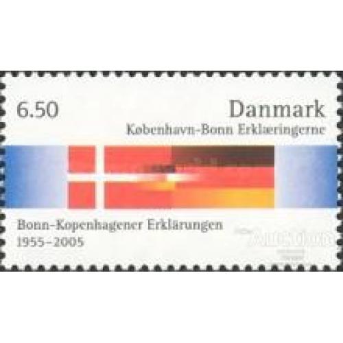 Дания 2005 Боннско-копенгагенские декларации политика ** о