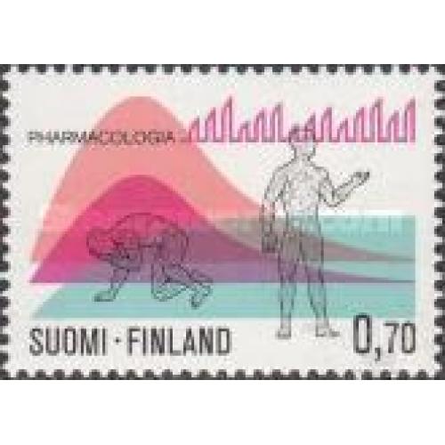 Финляндия 1975 фармакология медицина ** о