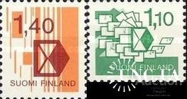 Финляндия 1984 почта письма ** о