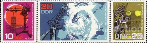 ГДР 1968 Потсдам обсерватория метеорология погода космос астрономия с/х флора ** о