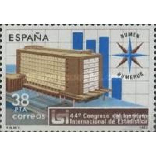 Испания 1983 Институт Статистики Мадрид математика архитектура замок ** о