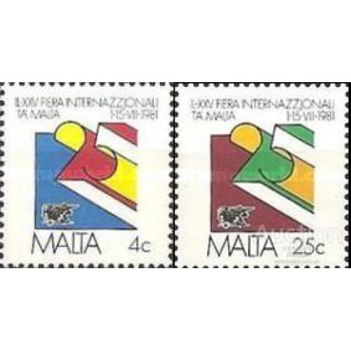 Мальта 1981 профсоюзы ** о