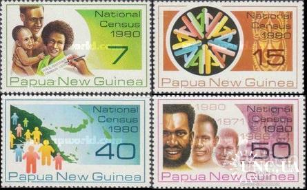 Папуа Новая Гвинея 1980 национальная перепись этнос ** о
