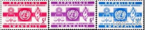 Руанда 1964 ООН Права человека закон весы огонь ** о