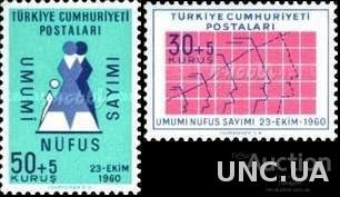 Турция 1960 перепись населения ** о