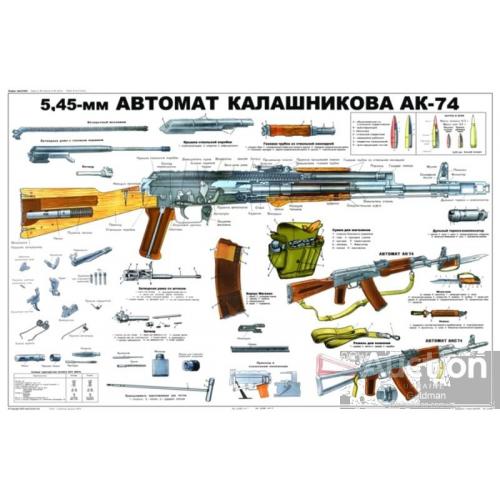5,45 мм автомат Калашникова АК-74
