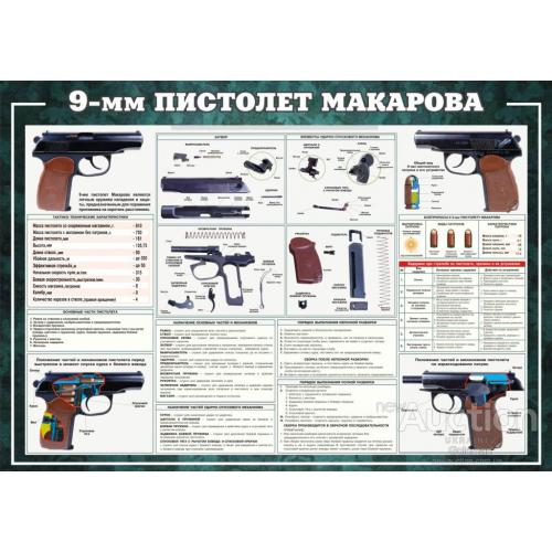 9-мм Пистолет Макарова.