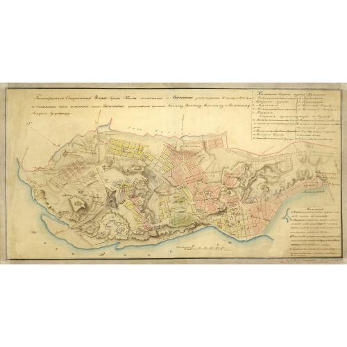 Геометрический специальный план Киева 1835 г.