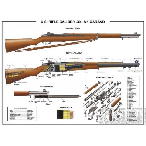 Карабин США М1 Garand.