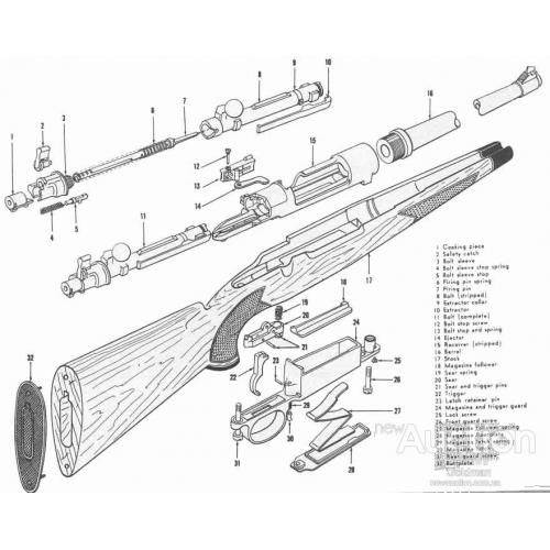 Комплектующие карабина Маузер 98.
