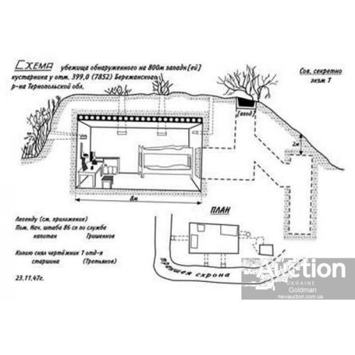 Схема схрону УПА.