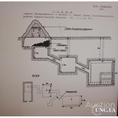 Схема схрону в с. Пнюв Золотниківського району Тернопільської обл.