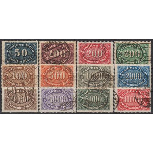 1922 - Німеччина - Цифри в овалі Mi.246-57  _22,0 €  _Повна серія