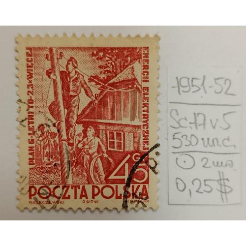 Польща, 1951 рік, Шестирічний план - електропромисловість