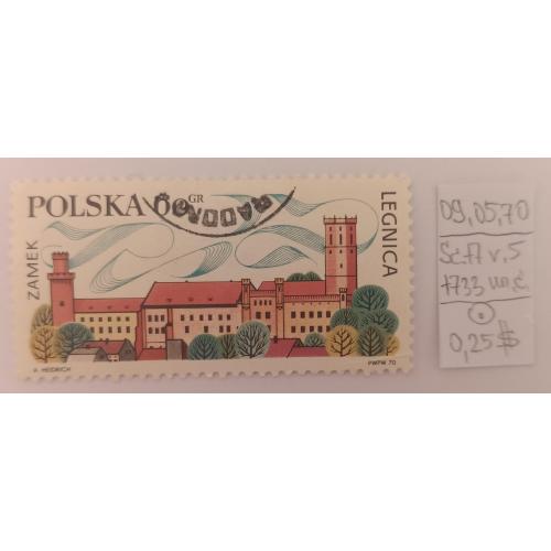 Польща, 1970 рік, Туризм