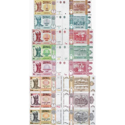 Молдова - Moldova 2015-2020 - full set 8 pcs 1+5+10+20+50+100+200+500 lei - Pick 21-27 UNC
