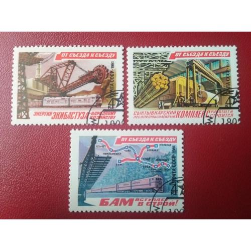 СССР 1981 от съезда к съезду