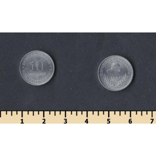 Никарагуа 10 сентаво 1987