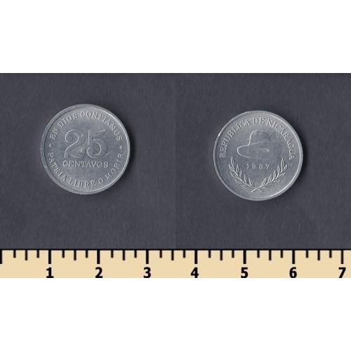 Никарагуа 25 сентаво 1987