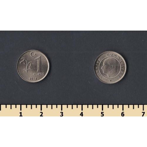 Турция 1 куруш 2018