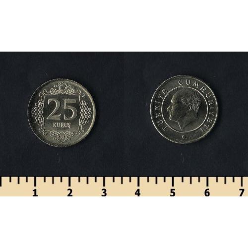 Турция 25 куруш 2023
