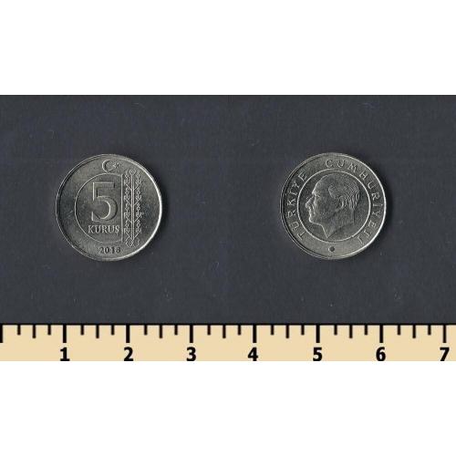 Турция 5 куруш 2018