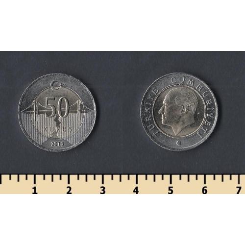 Турция 50 куруш 2018