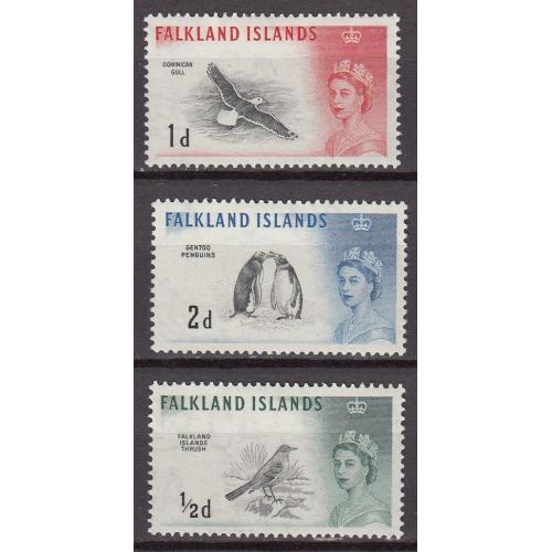 ФОЛКЛЕНДСКИЕ ОСТРОВА. Фауна, птицы(*)