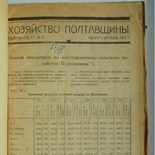 Хозяйство Полтавщины. №8. 1922